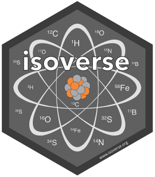 isoverse hex sticker