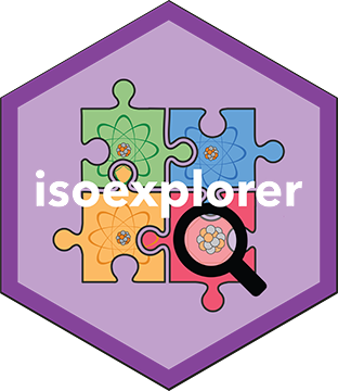 isoexplorer hex sticker