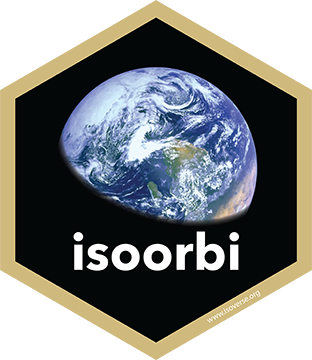isoorbi hex sticker